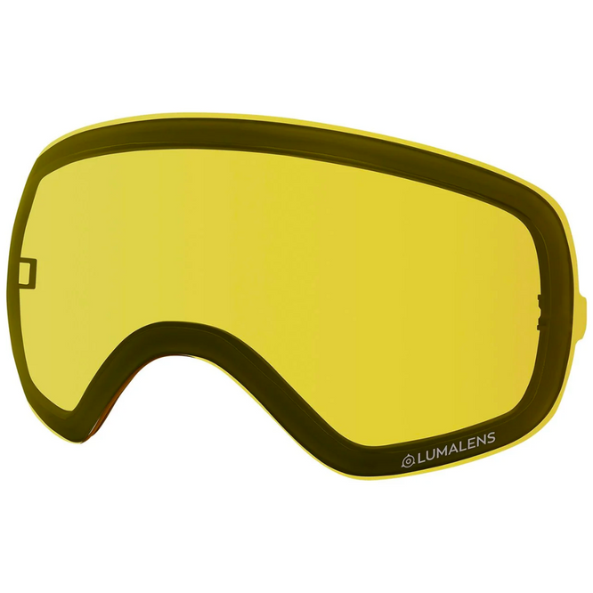 Oculaire de remplacement X2s jaune